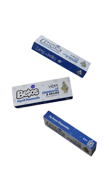 Besos La Confidential